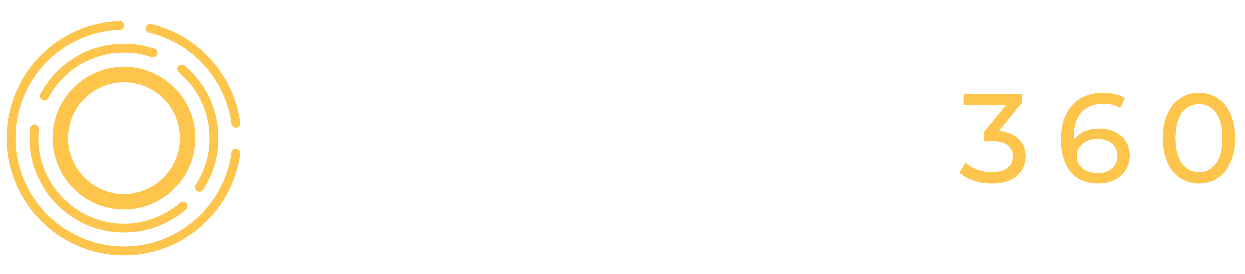 Myriad360